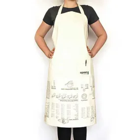 Apron cooking guide