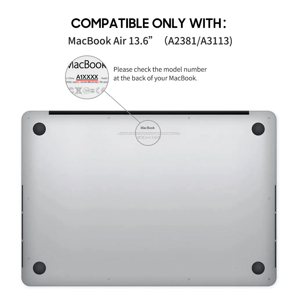 False | Macbook Anti-Fall Protective Case