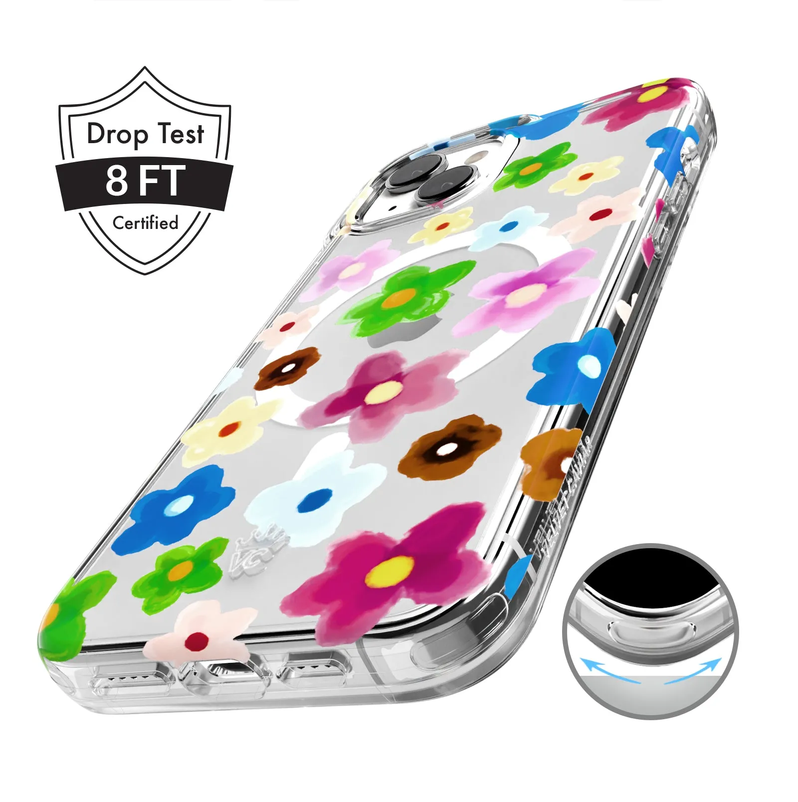 Flower Power iPhone Case