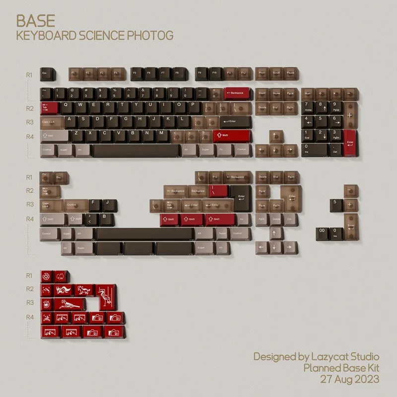 Keyboard Science PhotoG Cherry Profile Keycap Set