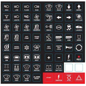 Keypad Label Sheets