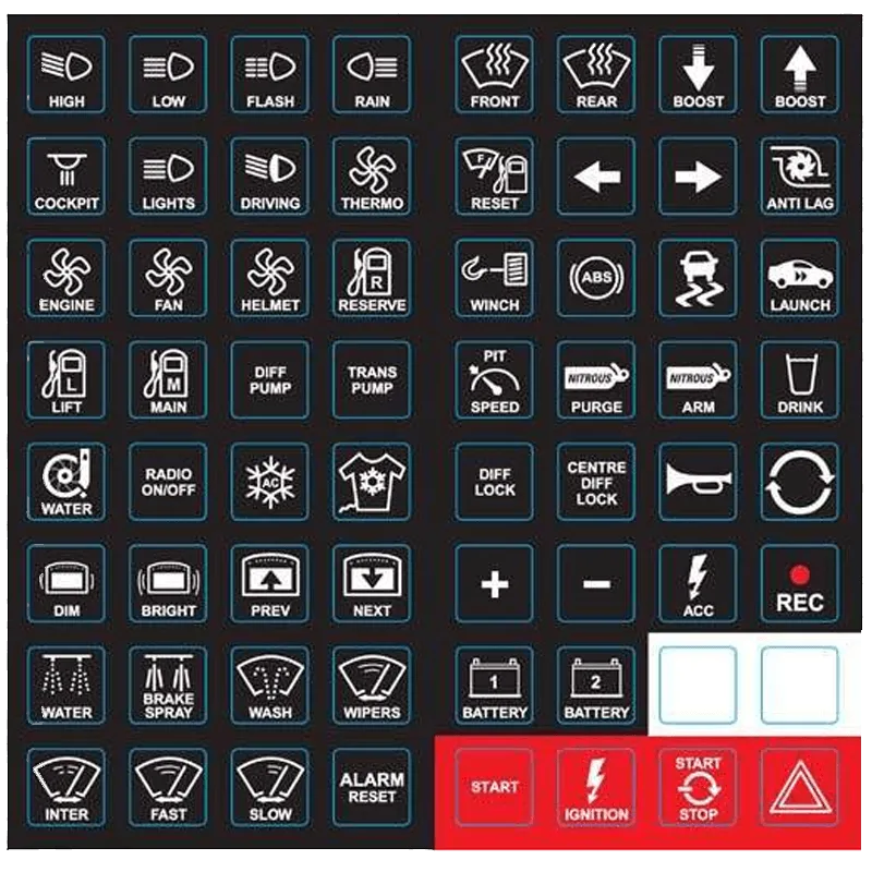 Keypad Label Sheets