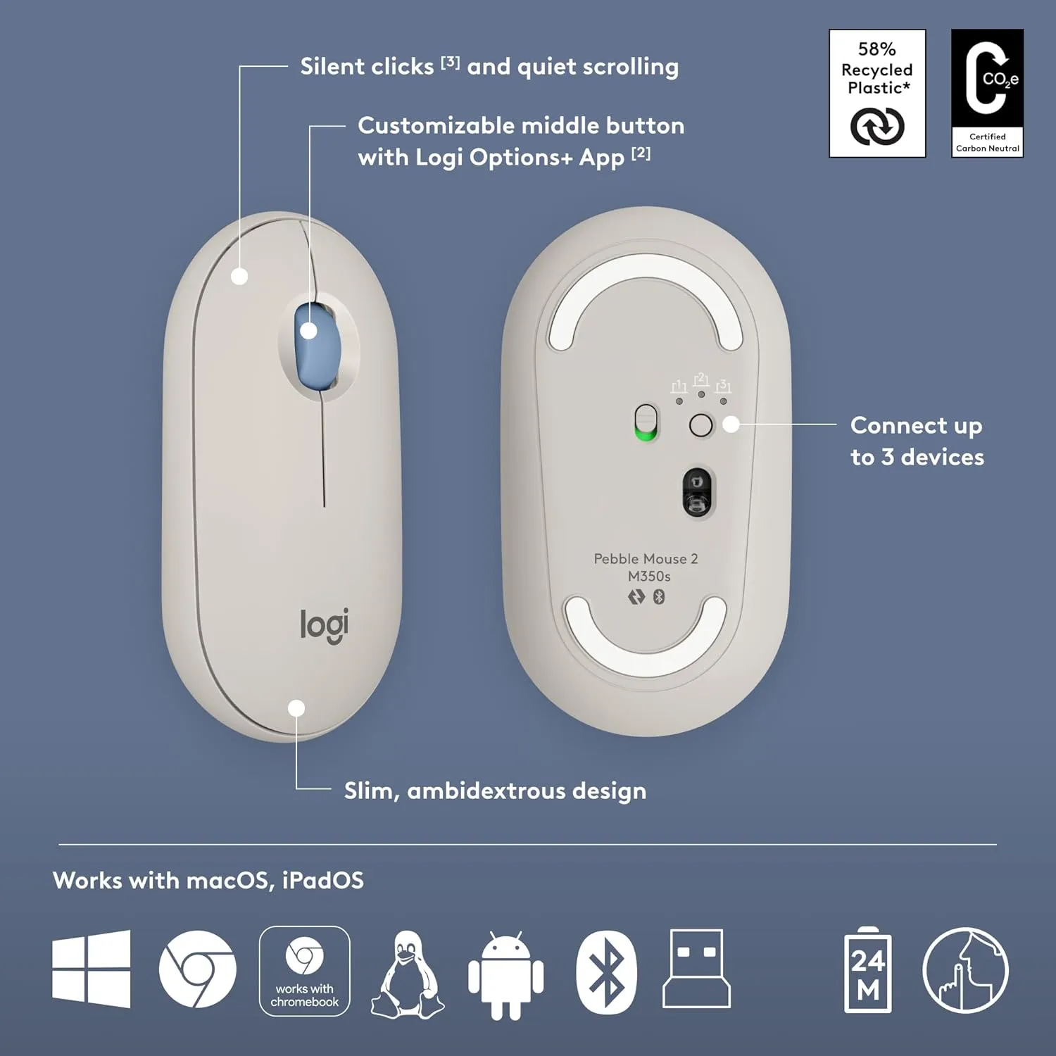 Logitech Pebble 2 Combo 無線纖薄鍵鼠套裝 (English Version) - Misty 迷霧灰色 920-012191 原裝行貨