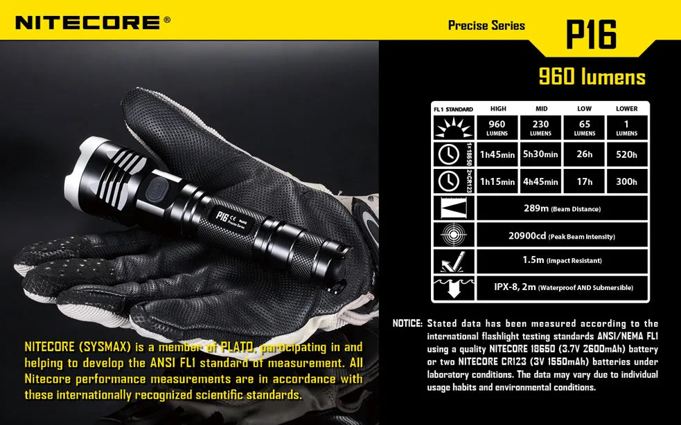 Nitecore P16 XM-L2 960 Lumen 1 x 18650 or 2 x CR123 Flashlight