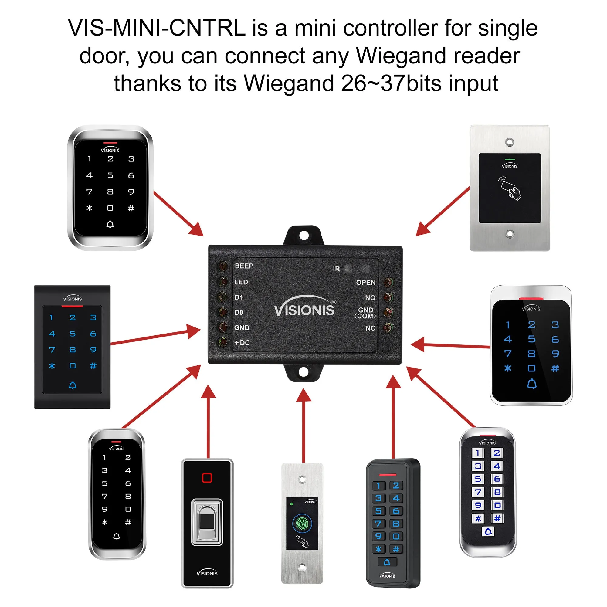 Visionis VIS-3008 - Access Control Black Outdoor IP68 Weatherproof Keypad and Card Reader Standalone with Mini Controller   Wiegand 26, No Software, Delay and On/Off Toggle Mode, EM Cards, 1000 Users