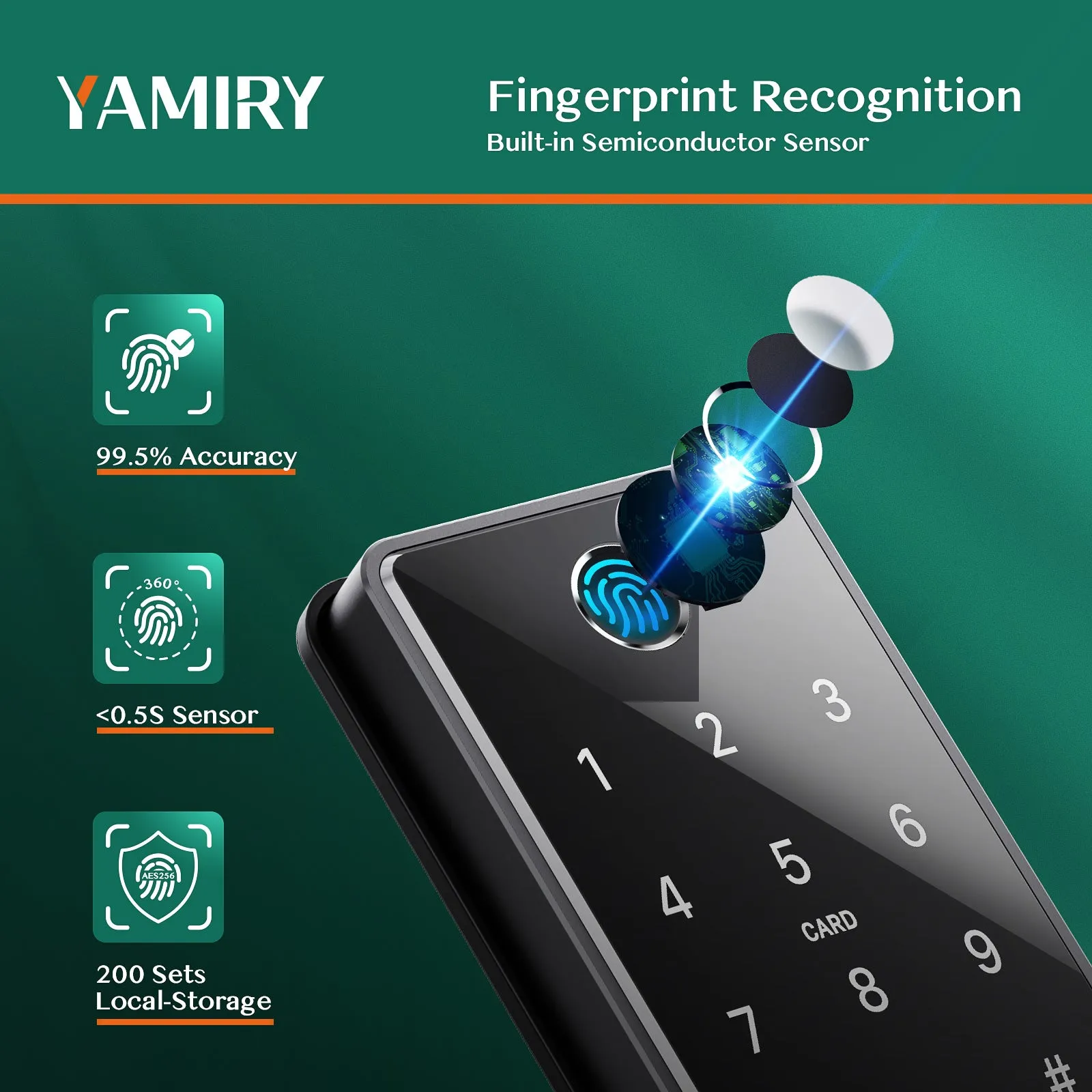 YAMIRY Smart Deadbolt Door Lock T15B